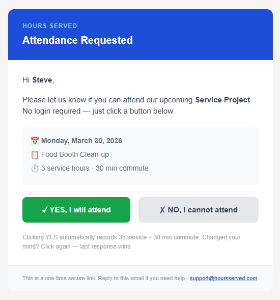 Email asking a member to confirm attendance, with Yes and No buttons.
